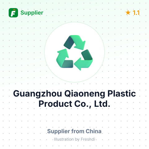 Guangzhou Qiaoneng Plastic Product Co., Ltd. – summary card, no photo uploaded yet