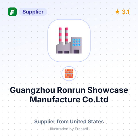 Guangzhou Ronrun Showcase Manufacture Co.Ltd – summary card, no photo uploaded yet