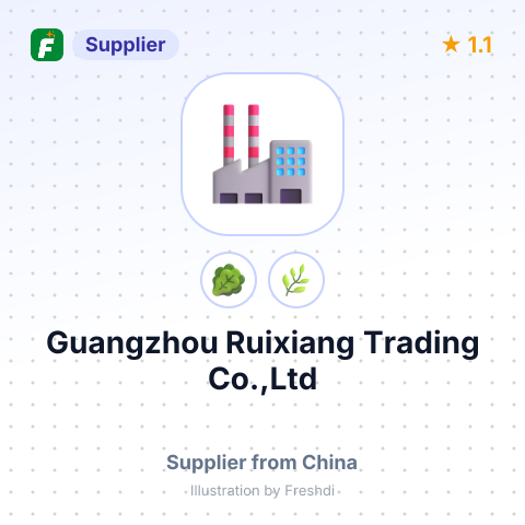 Guangzhou Ruixiang Trading Co.,Ltd – summary card, no photo uploaded yet