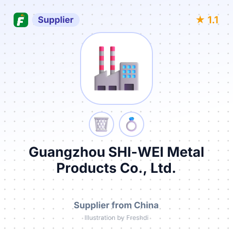 Guangzhou SHI-WEI Metal Products Co., Ltd. – summary card, no photo uploaded yet