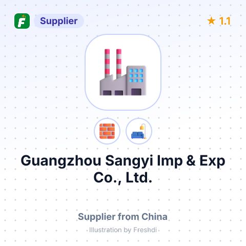 Guangzhou Sangyi Imp & Exp Co., Ltd. – summary card, no photo uploaded yet