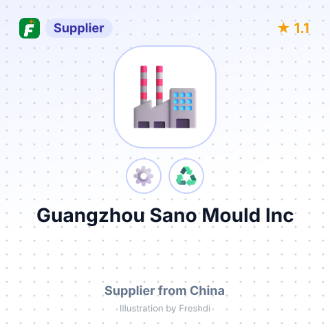 Guangzhou Sano Mould Inc – summary card, no photo uploaded yet