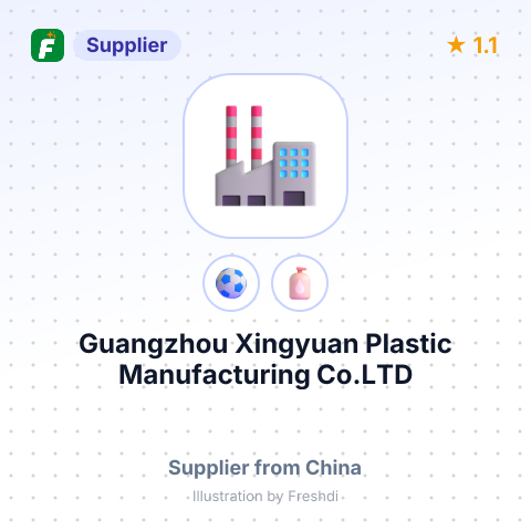 Guangzhou Xingyuan Plastic Manufacturing Co.LTD – summary card, no photo uploaded yet
