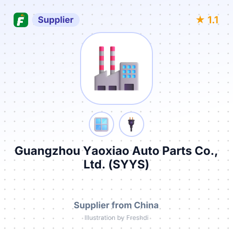 Guangzhou Yaoxiao Auto Parts Co., Ltd. (SYYS) – summary card, no photo uploaded yet