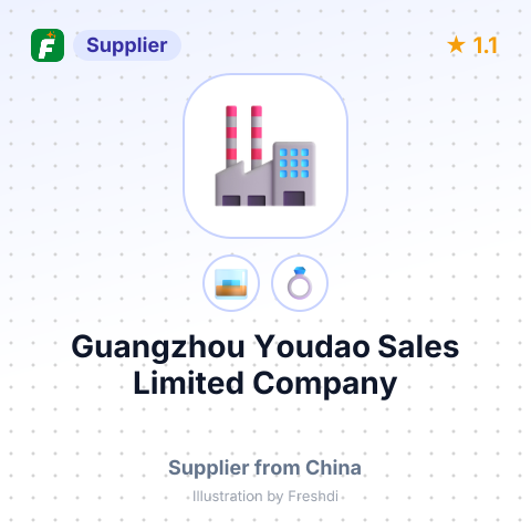 Guangzhou Youdao Sales Limited Company – summary card, no photo uploaded yet