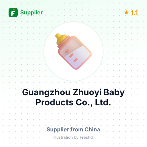 Guangzhou Zhuoyi Baby Products Co., Ltd. – summary card, no photo uploaded yet
