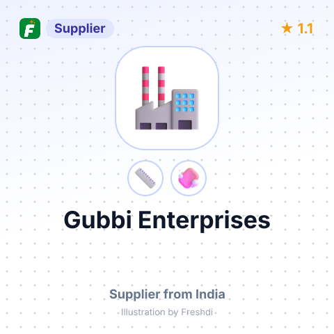 Gubbi Enterprises – summary card, no photo uploaded yet