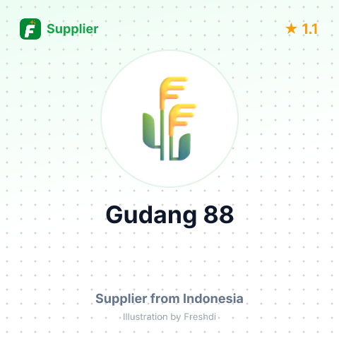 Gudang 88  – summary card, no photo uploaded yet