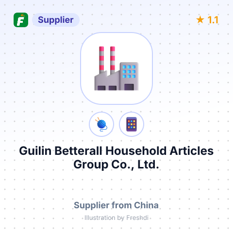 Guilin Betterall Household Articles Group Co., Ltd. – summary card, no photo uploaded yet