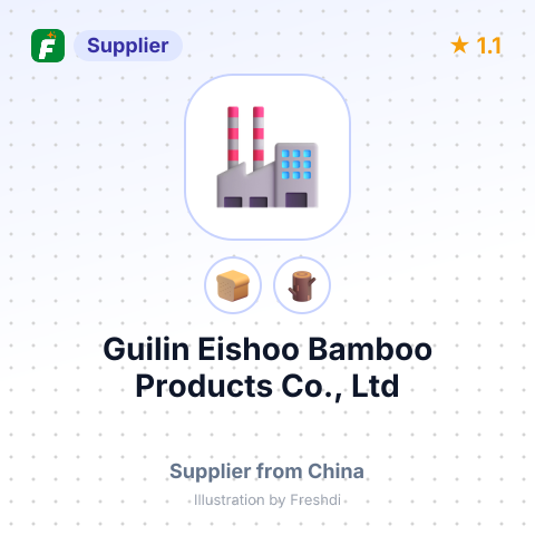 Guilin Eishoo Bamboo Products Co., Ltd  – summary card, no photo uploaded yet