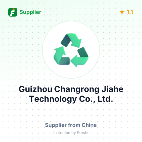 Guizhou Changrong Jiahe Technology Co., Ltd. – summary card, no photo uploaded yet