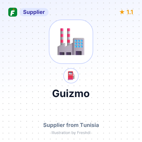 Guizmo – summary card, no photo uploaded yet