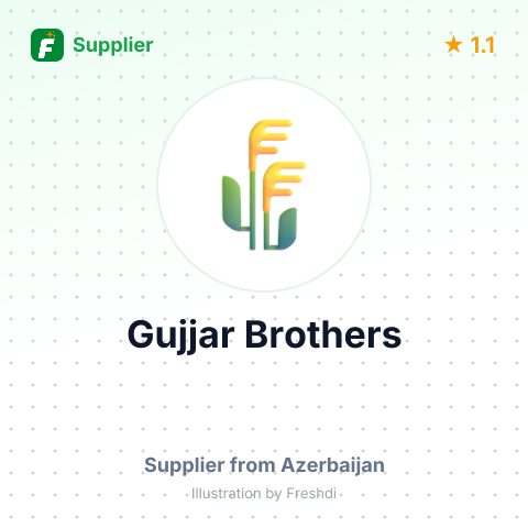 Gujjar Brothers  – summary card, no photo uploaded yet