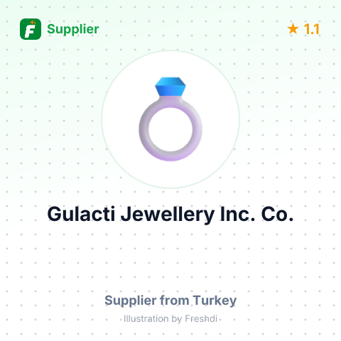 Gulacti Jewellery Inc. Co. – summary card, no photo uploaded yet