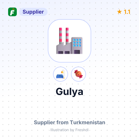 Gulya  – summary card, no photo uploaded yet