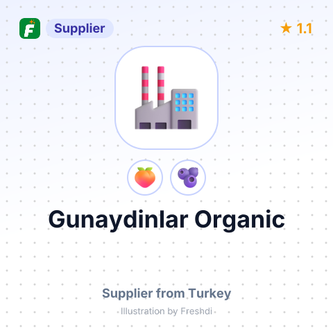 Gunaydinlar Organic  – summary card, no photo uploaded yet