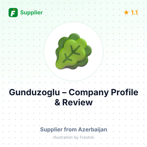 Gunduzoglu – summary card, no photo uploaded yet
