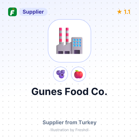 Gunes Food Co.  – summary card, no photo uploaded yet