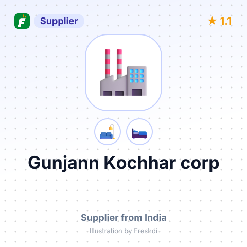 Gunjann Kochhar corp – summary card, no photo uploaded yet