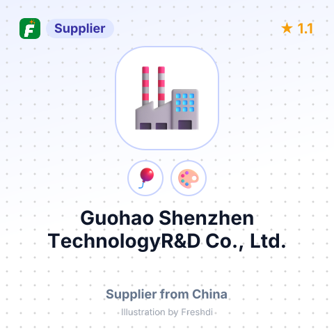 Guohao Shenzhen TechnologyR&D Co., Ltd. – summary card, no photo uploaded yet
