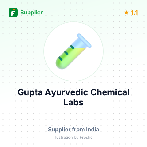 Gupta Ayurvedic Chemical Labs – summary card, no photo uploaded yet