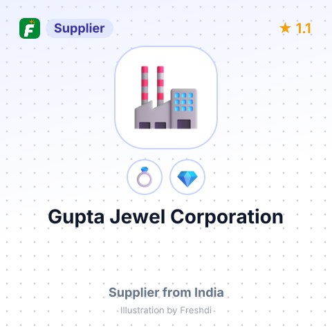 Gupta Jewel Corporation – summary card, no photo uploaded yet