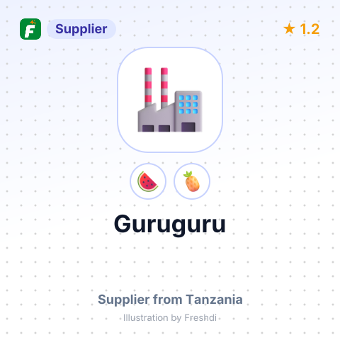 Guruguru – summary card, no photo uploaded yet
