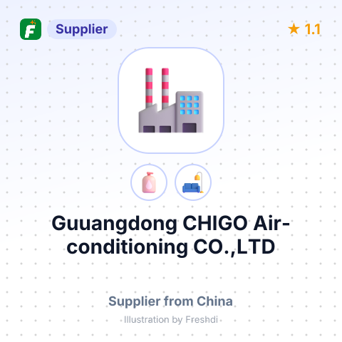 Guuangdong CHIGO Air-conditioning CO.,LTD – summary card, no photo uploaded yet