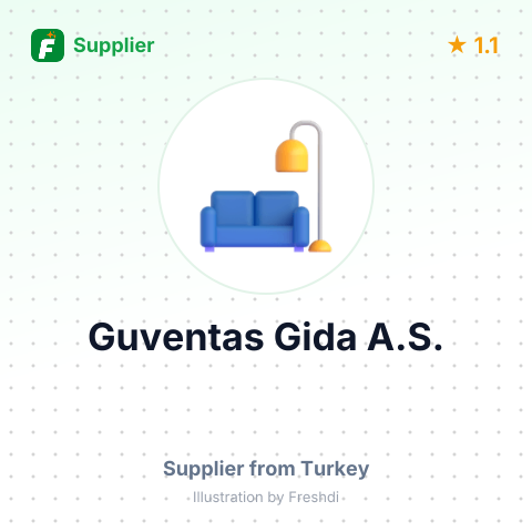 Guventas Gida A.S.  – summary card, no photo uploaded yet