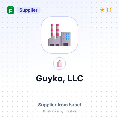 Guyko, LLC – summary card, no photo uploaded yet