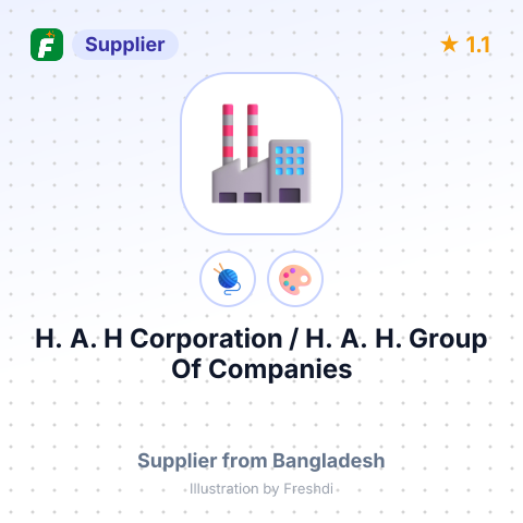 H. A. H Corporation / H. A. H. Group Of Companies – summary card, no photo uploaded yet