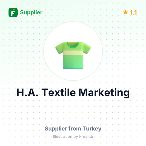 H.A. Textile Marketing – summary card, no photo uploaded yet