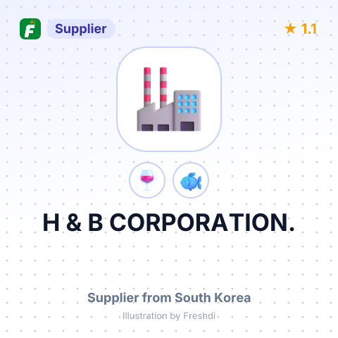 H & B CORPORATION. – summary card, no photo uploaded yet