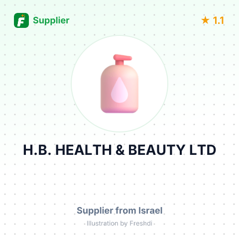H.B. HEALTH & BEAUTY LTD – summary card, no photo uploaded yet