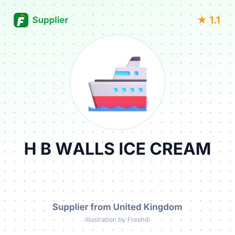 H B WALLS ICE CREAM – summary card, no photo uploaded yet