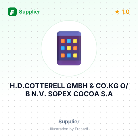H.D.COTTERELL GMBH & CO.KG O/B N.V. SOPEX COCOA S.A – summary card, no photo uploaded yet