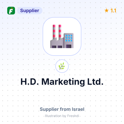 H.D. Marketing Ltd. – summary card, no photo uploaded yet