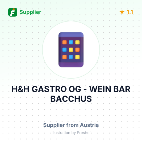 H&H GASTRO OG - WEIN BAR BACCHUS – summary card, no photo uploaded yet