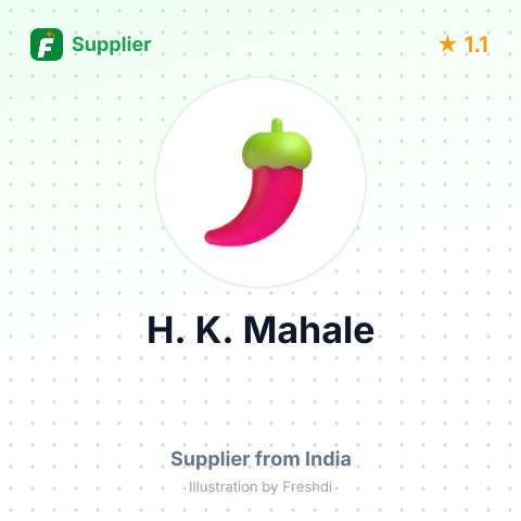 H. K. Mahale  – summary card, no photo uploaded yet
