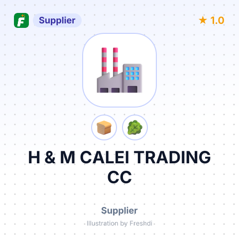 H & M CALEI TRADING CC – summary card, no photo uploaded yet