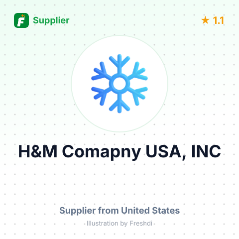 H&M Comapny USA, INC – summary card, no photo uploaded yet