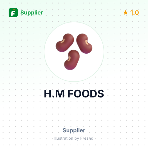 H.M FOODS – summary card, no photo uploaded yet