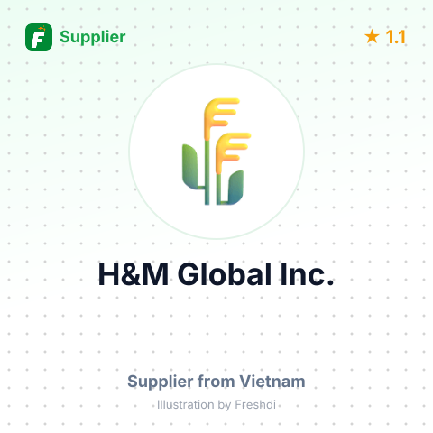 H&M Global Inc.  – summary card, no photo uploaded yet