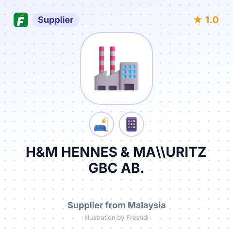 H&M HENNES & MA\\URITZ GBC AB. – summary card, no photo uploaded yet