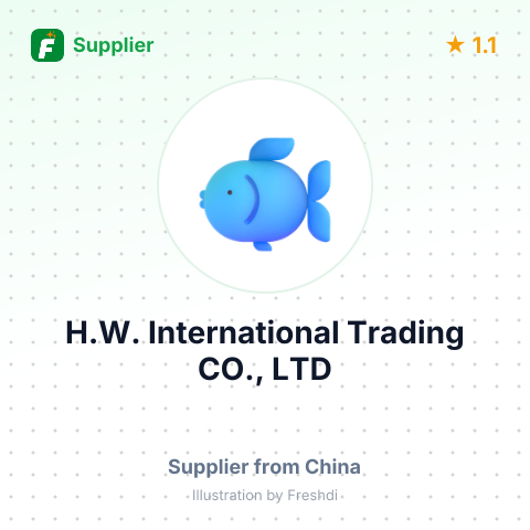 H.W. International Trading CO., LTD – summary card, no photo uploaded yet