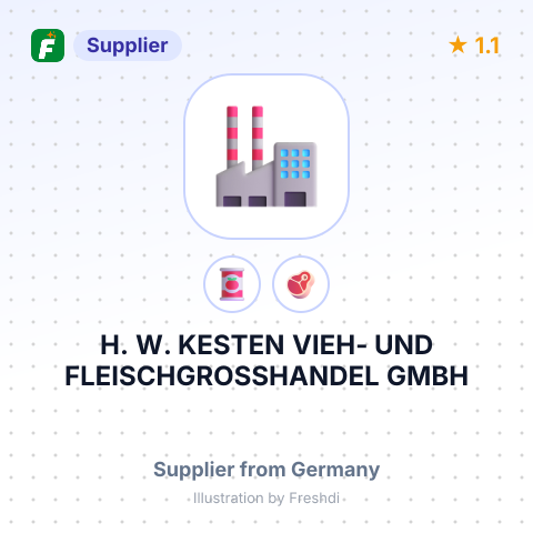 H. W. KESTEN VIEH- UND FLEISCHGROSSHANDEL GMBH – summary card, no photo uploaded yet
