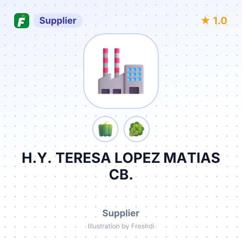 H.Y. TERESA LOPEZ MATIAS CB. – summary card, no photo uploaded yet