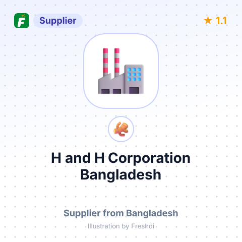 H and H Corporation Bangladesh – summary card, no photo uploaded yet