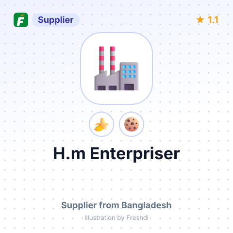 H.m Enterpriser  – summary card, no photo uploaded yet