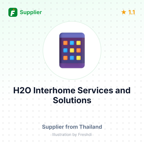 H2O Interhome  Services and Solutions  – summary card, no photo uploaded yet